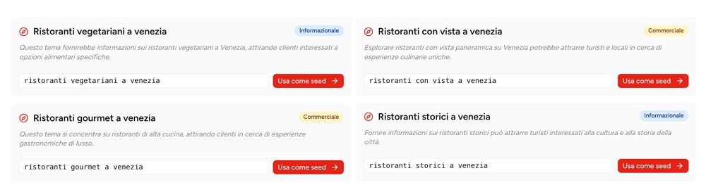 Esempi temi correlati